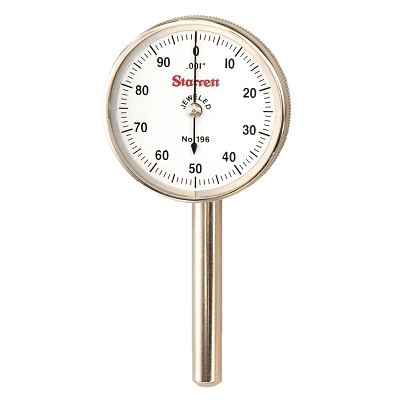 196B1 DIAL IND ONLY .001